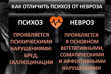 Лечение психоза в Николаевске-на-Амуре