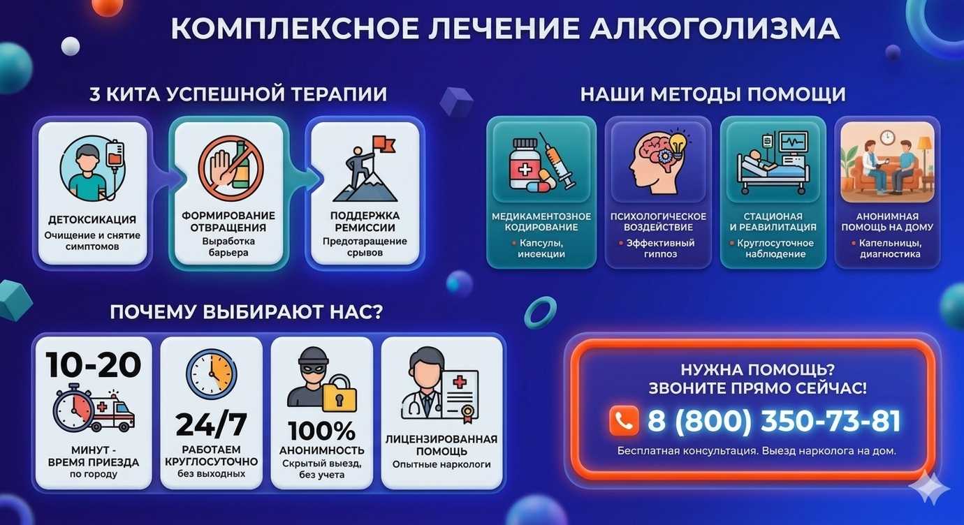 Инфографика о методах лечения алкоголизма в Николаевске-на-Амуре: детоксикация, кодирование и анонимная помощь на дому от клиники Похмельная служба.